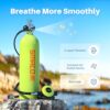 SMACO S700PLUS Mini Scuba Tank Review - Portable Diving Kit Insights