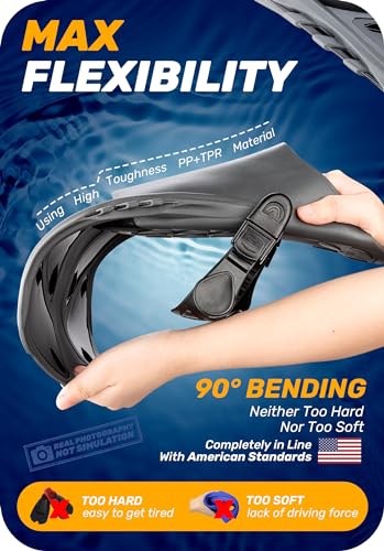 Are CAPAS the best snorkel fins? In-depth reviews of quality, comfort, and performance Are CAPAS the best snorkel fins? In-depth reviews of quality, comfort, and performance