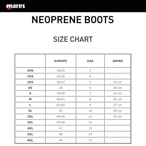 Are Mares Equator Boots the Best Diving Boots? In-Depth Review and Features Are Mares Equator Boots the Best Diving Boots? In-Depth Review and Features