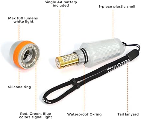 Could Explore the ORCATORCH SD03 Dive Light Be the Best Diving Beacon? Could Explore the ORCATORCH SD03 Dive Light Be the Best Diving Beacon?