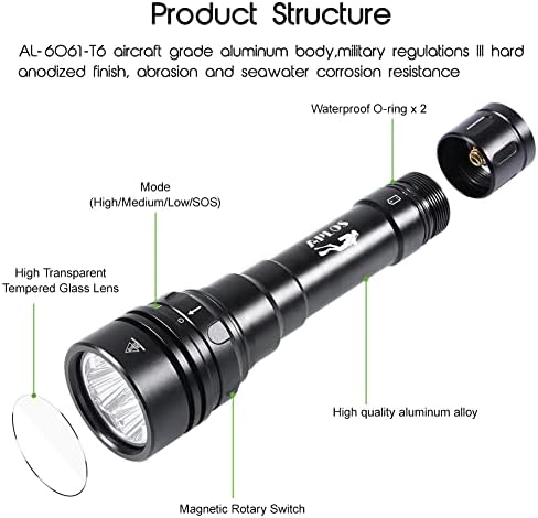 Find Out if the APLOS AP150 Dive Light is Worth the Investment: A Full Review