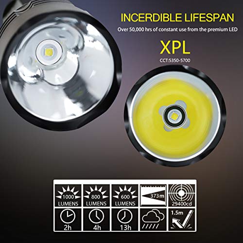 Is Genwiss Dive Flashlight DK46 Worth It? Detailed Review on Performance and Durability! Is Genwiss Dive Flashlight DK46 Worth It? Detailed Review on Performance and Durability!