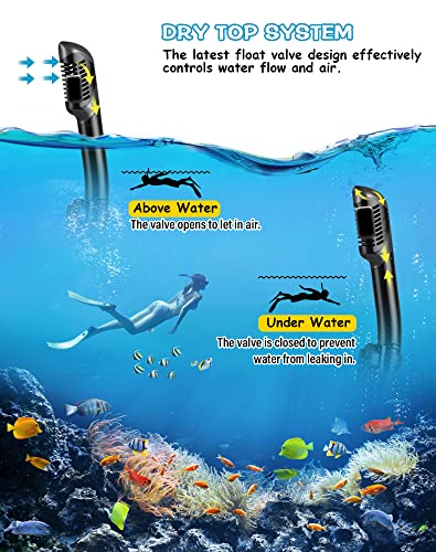 Is Greatever the best snorkel set? A comprehensive review of design and performance