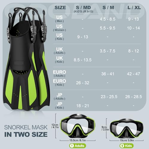 Which is the best snorkel set for beginners? Odoland Snorkel Set review covers everything!