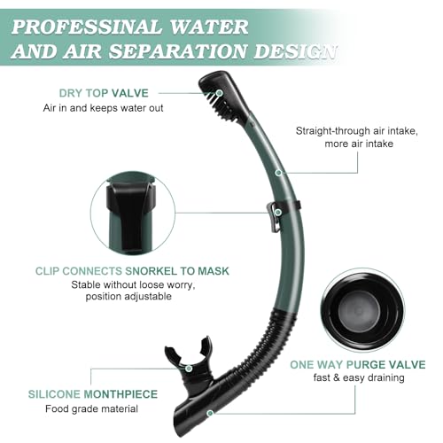 ACQCES AD-01 Snorkeling Gear Review Best Dry Top Mask for Adults Underwater Exploration ACQCES AD-01 Snorkeling Gear Review Best Dry Top Mask for Adults Underwater Exploration