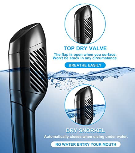 Aegend Diving Masks Review Discover Full Panoramic View and Anti-Fog Snorkeling Gear Benefits Aegend Diving Masks Review Discover Full Panoramic View and Anti-Fog Snorkeling Gear Benefits