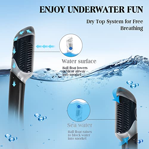 AosDero Snorkeling Gear Review Panoramic Mask and Adjustable Fins Experience AosDero Snorkeling Gear Review Panoramic Mask and Adjustable Fins Experience