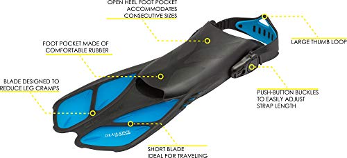 Comprehensive Review of Cressi Bonete Pro Dry Set Best Snorkeling Package Comprehensive Review of Cressi Bonete Pro Dry Set Best Snorkeling Package