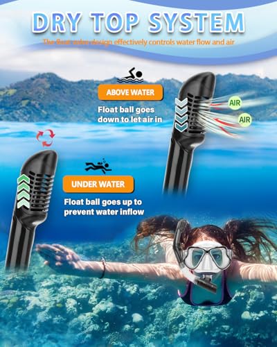 Comprehensive Review of PIYAZI Snorkeling Gear Best 4 in 1 Adult Snorkel Set Comprehensive Review of PIYAZI Snorkeling Gear Best 4 in 1 Adult Snorkel Set
