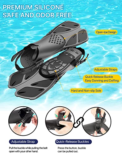 Comprehensive Review of Ubekezele Best Snorkeling Gear Set for Adults Comprehensive Review of Ubekezele Best Snorkeling Gear Set for Adults