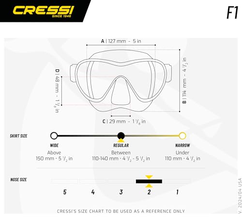 Cressi F1 Diving Mask Review Unveiling Frameless Silicone Skirt Performance and Comfort Cressi F1 Diving Mask Review Unveiling Frameless Silicone Skirt Performance and Comfort