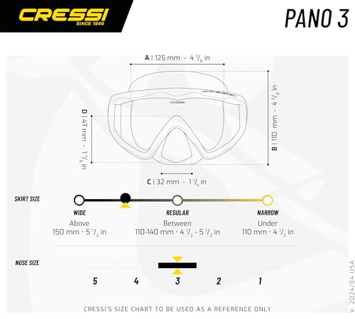Cressi Pano 3 & Supernova Dry Diving Masks Review Unveiling Superior Snorkeling Gear Cressi Pano 3 & Supernova Dry Diving Masks Review Unveiling Superior Snorkeling Gear