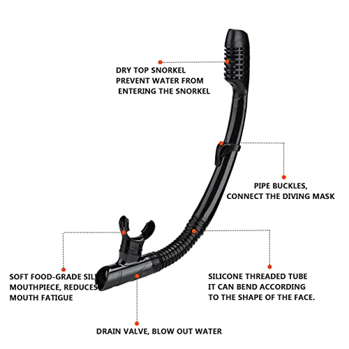 DIPUKI Snorkeling Set Review Safe Silicone Diving Mask and Dry Snorkel TC6115