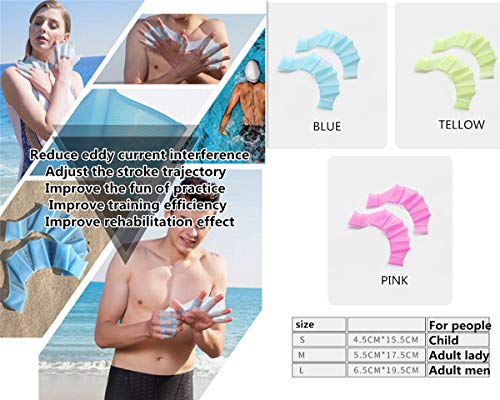 EXCEREY Silicone Swimming Gloves Review Best Webbed Diving Gloves for Training