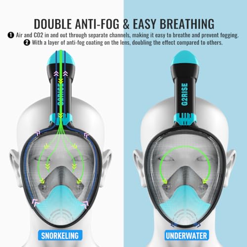G2RISE Full Face Snorkel Mask Review Unveils Best Anti Fog Diving Gear Experience