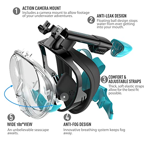G2RISE Full Face Snorkel Mask Review Unveils Best Anti Fog Diving Gear Experience