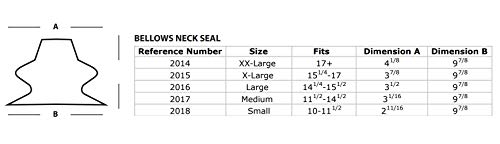 Gear Up Guide Bellows Latex Neck Seal for Drysuit Review and Performance Insights