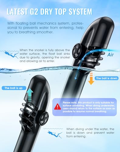 Greatever G2 Full Face Snorkel Mask Review Exploring Panoramic Views and Dry Top Innovation Greatever G2 Full Face Snorkel Mask Review Exploring Panoramic Views and Dry Top Innovation