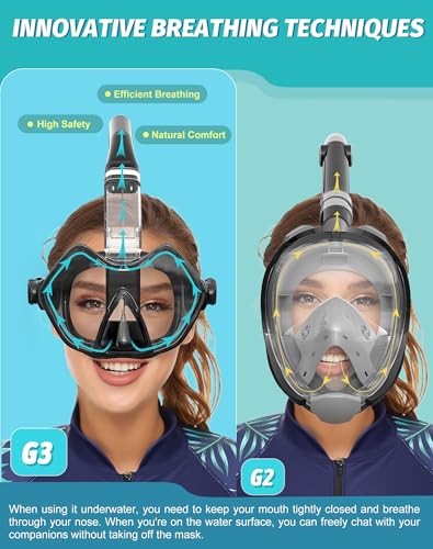 Greatever Half Face Diving Mask Review Innovative Leak Proof Design and Comfort Greatever Half Face Diving Mask Review Innovative Leak Proof Design and Comfort