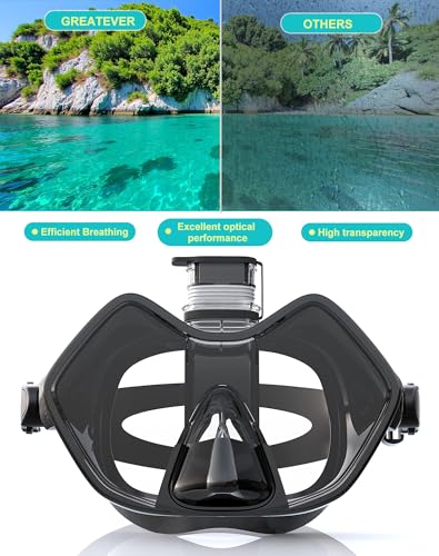Greatever Half Face Diving Mask Review Innovative Leak Proof Design and Comfort Greatever Half Face Diving Mask Review Innovative Leak Proof Design and Comfort