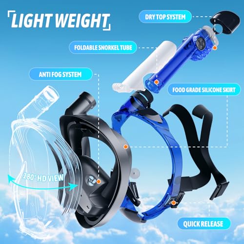 Greatever LG Full Face Snorkel Mask Review Best Panoramic View and Anti-Fog Design
