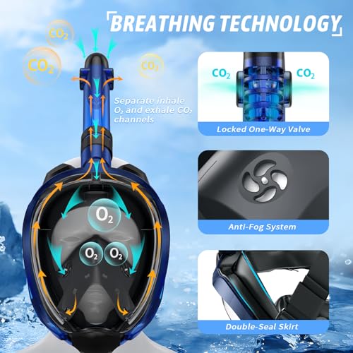 Greatever LG Full Face Snorkel Mask Review Best Panoramic View and Anti-Fog Design