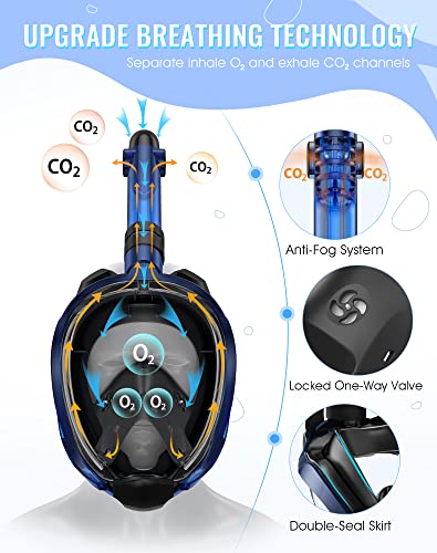 Greatever LG Full Face Snorkel Mask Review Best Snorkeling Gear for Adults with Dry Top System