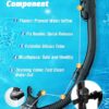 Greatever Snorkel Set Review Best Panoramic Wide View Snorkeling Mask for Adults Greatever Snorkel Set Review Best Panoramic Wide View Snorkeling Mask for Adults