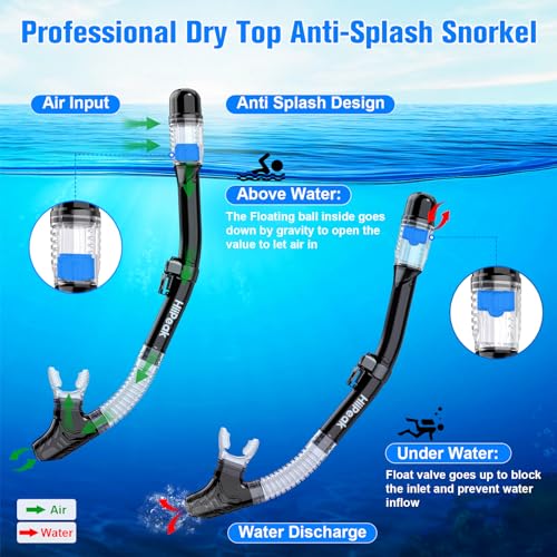 HiiPeak Snorkeling Gear Review Unveils Comfort and Clarity in Youth Diving Glasses