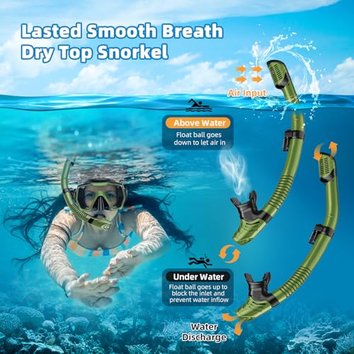 Honlanor Snorkel Set Review Best Adult Snorkeling Gear with Anti-Fog Panoramic Mask Honlanor Snorkel Set Review Best Adult Snorkeling Gear with Anti-Fog Panoramic Mask