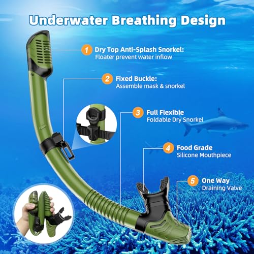 Honlanor Snorkel Set Review Best Adult Snorkeling Gear with Anti-Fog Panoramic Mask Honlanor Snorkel Set Review Best Adult Snorkeling Gear with Anti-Fog Panoramic Mask