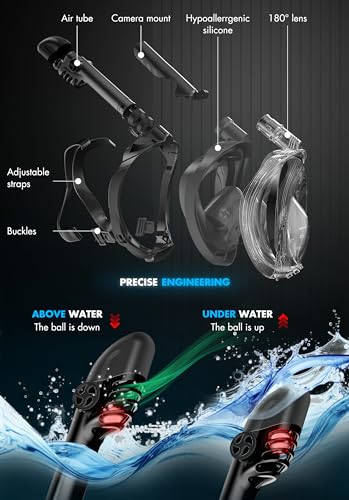 In-Depth Review of COZIA DESIGN Snorkeling Gear Adult Full Face Mask and Fins