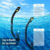 JRing Snorkeling Gear Set Review Best Adult Dry Top Mask for Clear Underwater Views JRing Snorkeling Gear Set Review Best Adult Dry Top Mask for Clear Underwater Views