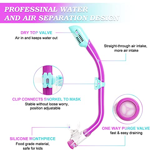 Kids Snorkeling Package Review ACQCES SNORKEL-001 Durable Mask Fins and Dry Top Snorkel Kids Snorkeling Package Review ACQCES SNORKEL-001 Durable Mask Fins and Dry Top Snorkel