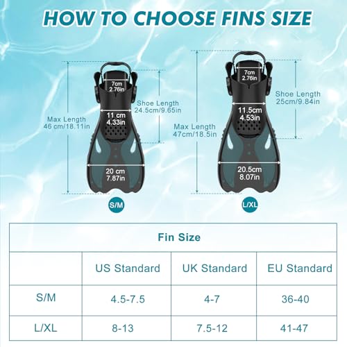 KUYOU Snorkeling Gear SS-02 Review Wide View Mask and Full Dry Top Fins Experience KUYOU Snorkeling Gear SS-02 Review Wide View Mask and Full Dry Top Fins Experience