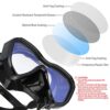 LUXPARD Snorkel Set Review Discover Why This Silicone Mask Outshines Competitors
