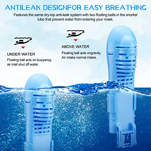 Moukeren Kids Full Face Snorkel Mask and Fins Review Best Snorkeling Gear for Children