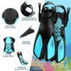 Moukeren Kids Full Face Snorkel Mask and Fins Review Best Snorkeling Gear for Children