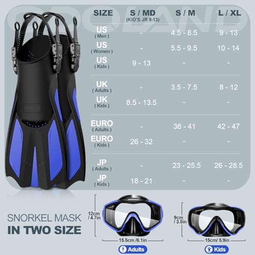 Odoland Snorkeling Package Review Complete Gear with Dry Top Mask and Adjustable Fins