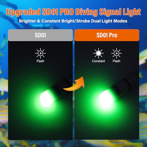 ORCATORCH SD01PRO Diving Light Review Versatile Brightness and Long Battery Life Tested