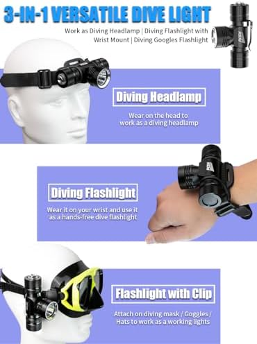 Scuba Diving Headlamp PFSN DH-20R Review Unveils Powerful 1200 Lumen Underwater Light