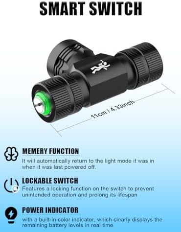 Scuba Diving Headlamp PFSN DH-20R Review Unveils Powerful 1200 Lumen Underwater Light