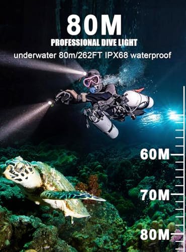 Scuba Diving Headlamp PFSN DH-20R Review Unveils Powerful 1200 Lumen Underwater Light