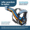 Seaview 180 SV3 Full Face Snorkel Mask Review Best for Panoramic Underwater Views