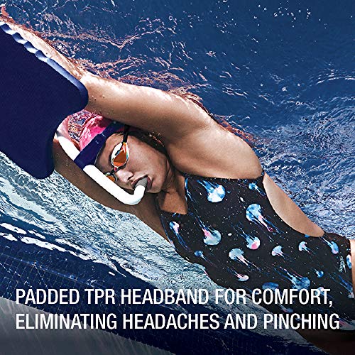 Speedo Swim Training Snorkel Bullet Head Review Unmatched Hydrodynamics and Comfort