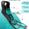 Viginsul Snorkel Set Review Best Full Face Snorkel Mask and Adjustable Swim Fins