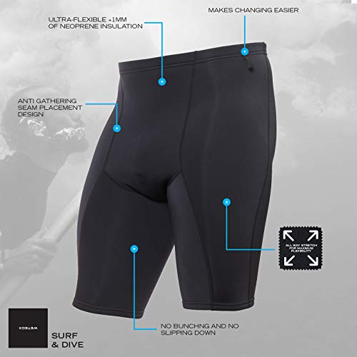 Wetsox Wetsuit Base Layer Review Best Flexible Thermal Gear for Water Sports Wetsox Wetsuit Base Layer Review Best Flexible Thermal Gear for Water Sports