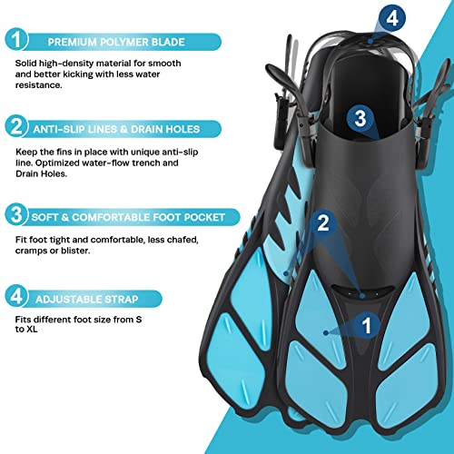 ZEEPORTE Snorkel Set S M Review Best Travel Snorkeling Gear With Dry Top Fins ZEEPORTE Snorkel Set S M Review Best Travel Snorkeling Gear With Dry Top Fins