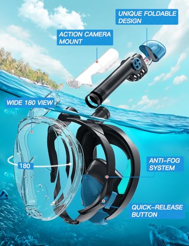 Zenoplige Full Face Snorkel Mask Review Unveils Stunning 180 Degree Panoramic View Zenoplige Full Face Snorkel Mask Review Unveils Stunning 180 Degree Panoramic View